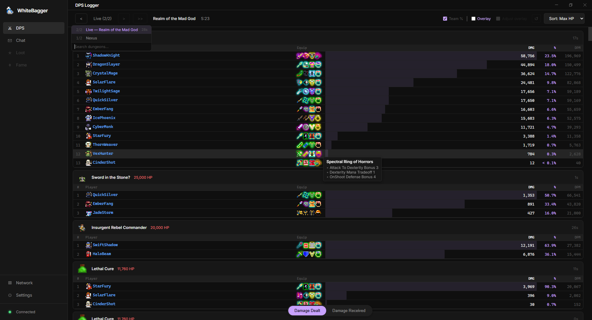 DPS Tracking