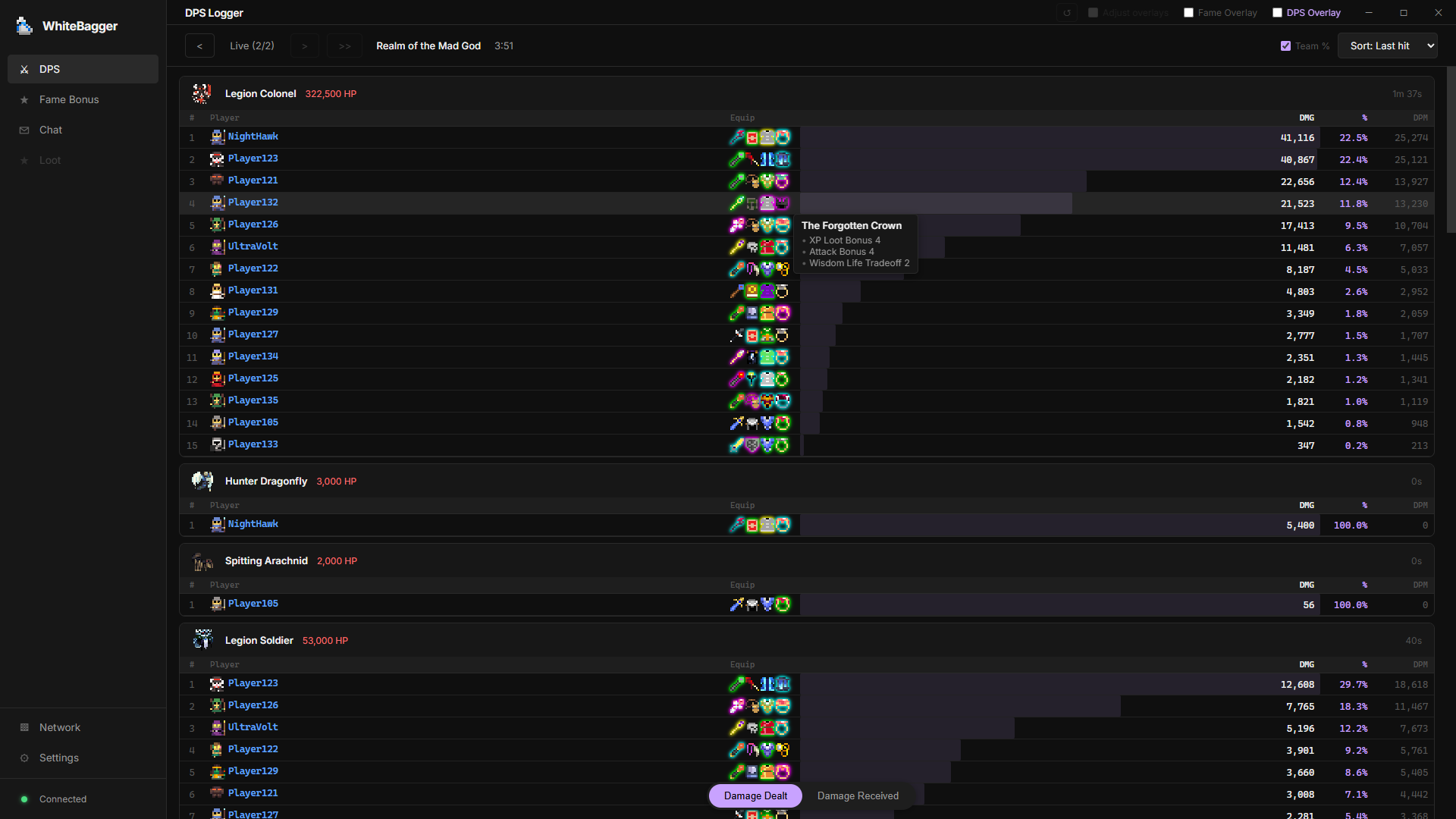 Equipment and Enchants